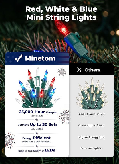 Minetom Red White Blue LED Christmas String Lights, 100 Count 20 Feet 4th July Decoration, Independence Day Decoration, Patriotic Mini Lights Waterproof for Indoor Outdoor Xmas Holiday Party Patio