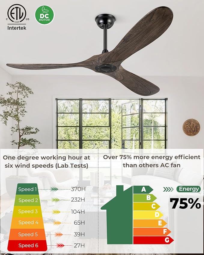 60" Ceiling Fans Without Light, Solid Wood Ceiling Fan No Light with Remote Control and DC Motor, Outdoor Ceiling Fan with 3 Blades, Outdoor fan for Patios - Deep Brown