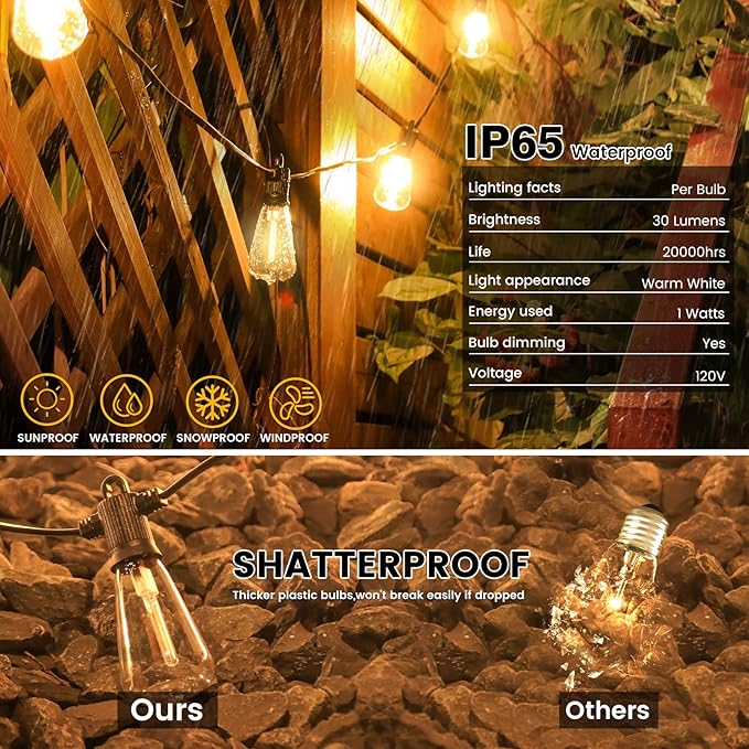 Zuske Outdoor String Lights, 150FT LED Patio Lights with 72+3 ST38 Vintage Edison Shatterproof Bulbs, Waterproof Connectable Dimmable Outside Hanging Lights for Backyard Bistro Porch Gazebo(75FTx2)