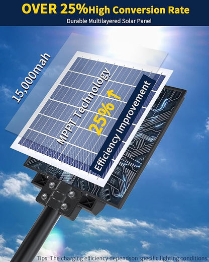Ofuray Solar Street Lights Outdoor,Solar Security Flood Lights Parking Lot Lights Commercial Dusk to Dawn, 6500k Waterproof Led with Remote Control Motion for Street,Court,Barn (Of-800W 80000Lm)