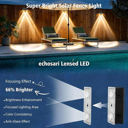 echosari Solar Fence Lights 8 Pack, 100 Lumen Ultra Bright Solar Wall Lights Outdoor Waterproof Lighting Auto ON/Off for Backyard Patio Railing Porch Step (2700K Warm White)