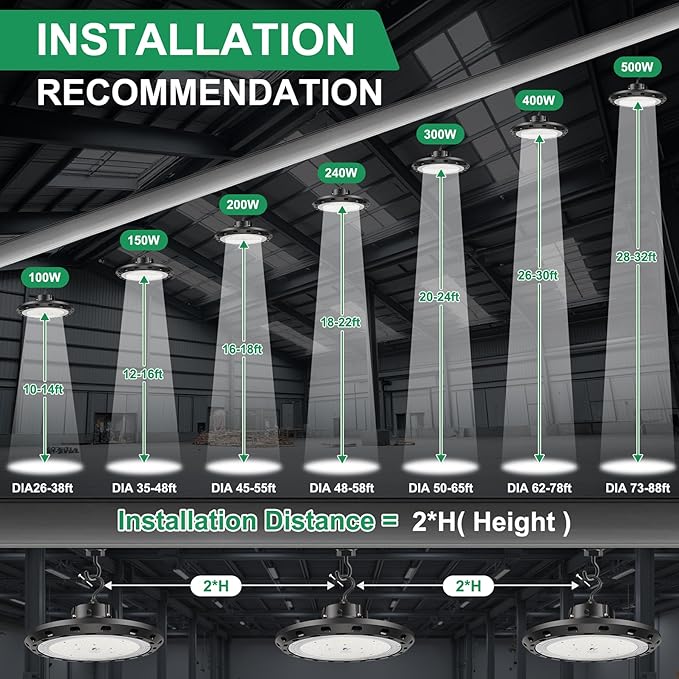 UFO LED High Bay Light 300W 5000K 0-10V Dimmable 45000LM High Bay LED Shop Lights with US Plug IP65 ETL Listed 1200W HID/HPS Replacement UFO Lights for Shop Warehouse Garage Gym 4 Pack