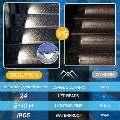 SOLPEX Solar Step Lights for Outside, 24 LEDs Solar Stair Lights Outdoor Waterproof Decor for Porch, Front Door, Stair, Step, Deck, Fence, Balcony, Patio, Wall, Yard, Garden(6 Pack, Cold White)