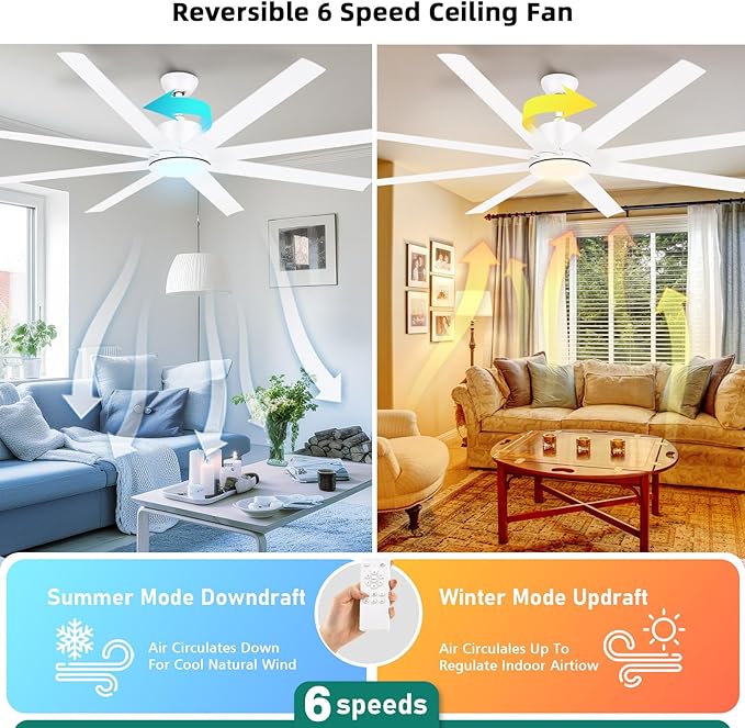 YITAHOME 72 Inch Ceiling Fans with Lights and Remote Control for Indoor, Reversible Quiet DC Motor, 8 Blades with 6 Speed, Modern Ceiling Fans for Living Room -White