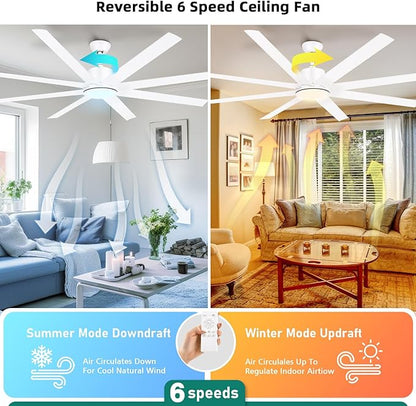 YITAHOME 72 Inch Ceiling Fans with Lights and Remote Control for Indoor, Reversible Quiet DC Motor, 8 Blades with 6 Speed, Modern Ceiling Fans for Living Room -White