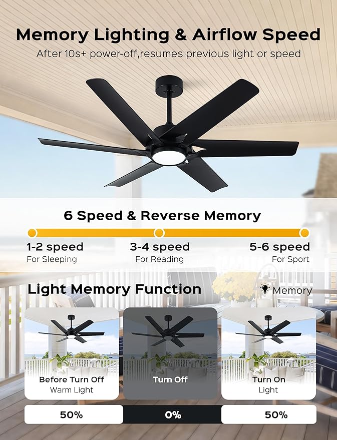 52 Inch Smart Ceiling Fan with LED Lights and WiFi Alexa APP Remote,Modern Black Ceiling Fan with ABS Blades,3CCT,6 Speed,Quiet Reversible DC Motor Indoor Outdoor Fan for Patio,Garage,Bedroom
