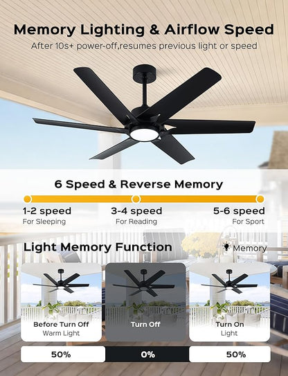 52 Inch Smart Ceiling Fan with LED Lights and WiFi Alexa APP Remote,Modern Black Ceiling Fan with ABS Blades,3CCT,6 Speed,Quiet Reversible DC Motor Indoor Outdoor Fan for Patio,Garage,Bedroom