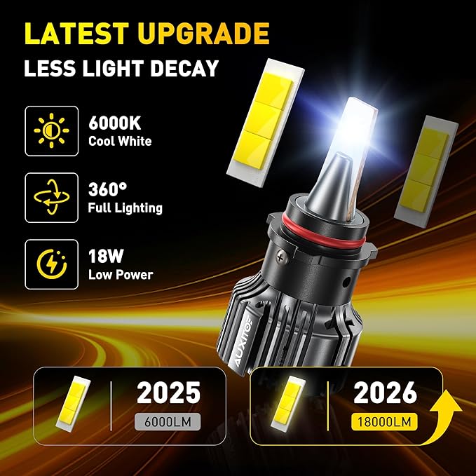 AUXITO PSX26W 12278 LED Fog Light Bulbs 18000LM, 1000% Brighter 6500K 12278C Fog Lights, 1:1 OEM Replacement for Cars Trucks SUVs, 3-Minute Installation, IP68 Waterproof, Pack of 2