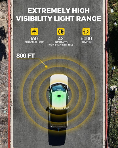 Xprite White Green Rooftop Emergency Strobe Light Bar, Beacon Safety Flashing Warnin Lights w/Control Panel Magnetic Base for Construction Trucks Plows Postal Security Cars