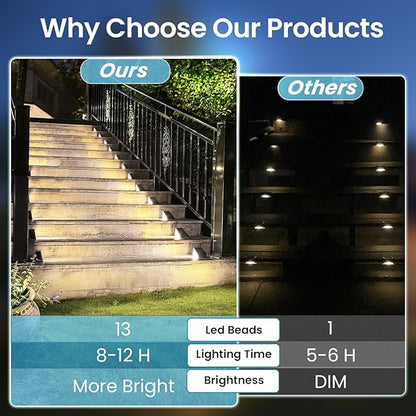 Solar Step Lights Outdoor Waterproof IP65,Cool White Brown Solar Stair Lights, Outdoor Light Decor for Stair, Deck, Step, Porch and Outside Patio, 6 Pack
