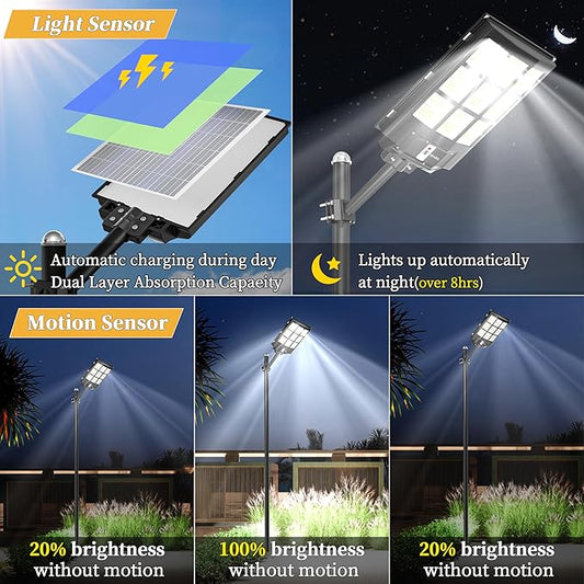 Ofuray Solar Street Lights Outdoor,Solar Security Flood Lights Parking Lot Lights Commercial Dusk to Dawn, 6500k Waterproof Led with Remote Control Motion for Street,Court,Barn (Of-3600W 218000Lm)