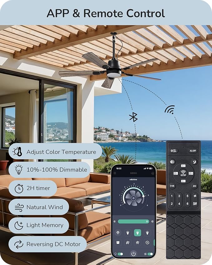 EDISHINE 52" Outdoor Ceiling Fan with Light, IP66 Waterproof Gazebo Hanging Fan, 5200 CFM, 3CCT, APP/Remote Control, 5 Wood Blade, 6-Speed Winds, Plug in Ceiling Fans for Patios Porch Pergola, Black