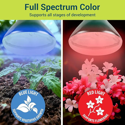 GT-Lite LED Plant Grow Light Bulbs Full Spectrum with 12.85 PPF,E26 Base,Grow Light for Indoor Plants