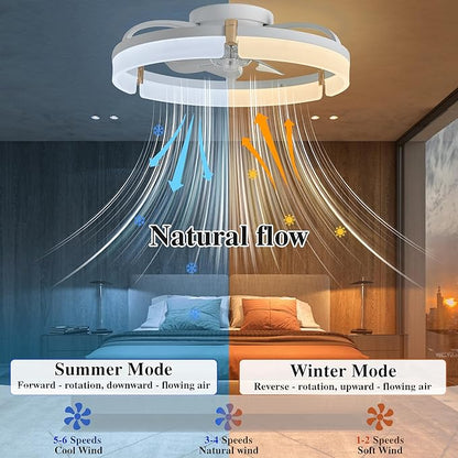 Ceiling Fans with Lights and Remote Fandelier - White 20'' Flush Mount Low Profile Modern Ceiling Fans for Bedroom - Stepless Color Temperature and 6 Speeds, White