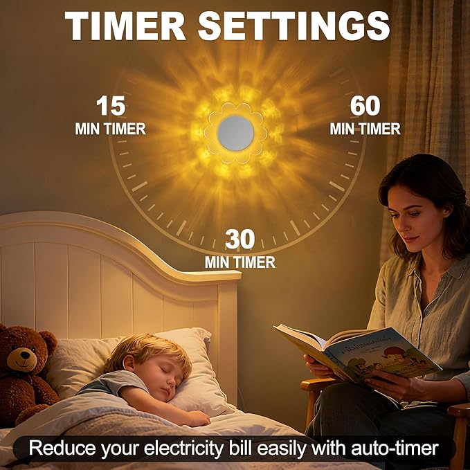 MeiLyte LED Wall Lamp,Wall Mounted Sconces with APP Control,Colorful Rechargeable wall lamp Light,Flower Shape Magnetic Wall Light with Timer, Wireless Wall Lamp for Bedroom, Hallway,Kitchen,Stairway