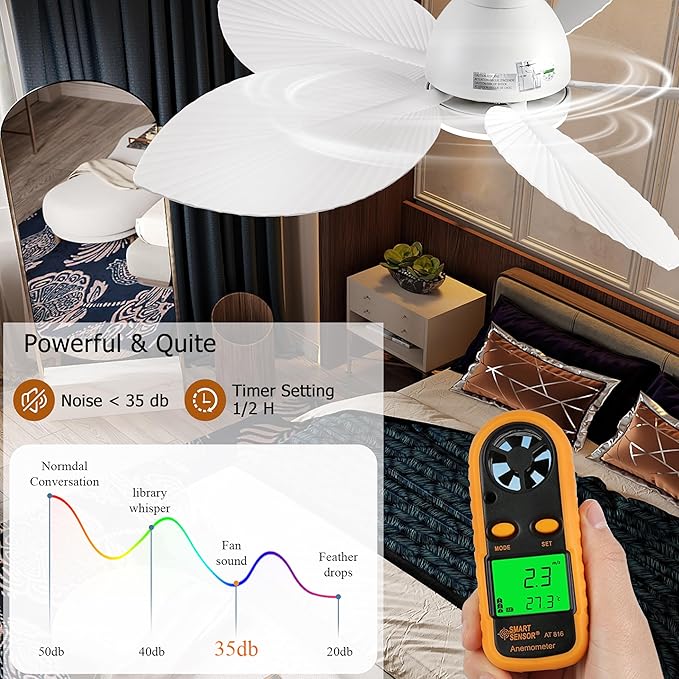 GJeg Tropical Ceiling Fans with Light, 38-inch Flush Mount Palm Leaf Ceiling Fans for Bedrooms, Indoors and Outdoors, Remote Control/APP Control, 6-Speed, Dimmable, Reversible, White.