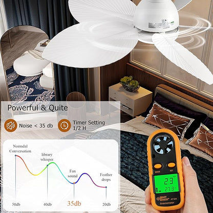 GJeg Tropical Ceiling Fans with Light, 38-inch Flush Mount Palm Leaf Ceiling Fans for Bedrooms, Indoors and Outdoors, Remote Control/APP Control, 6-Speed, Dimmable, Reversible, White.