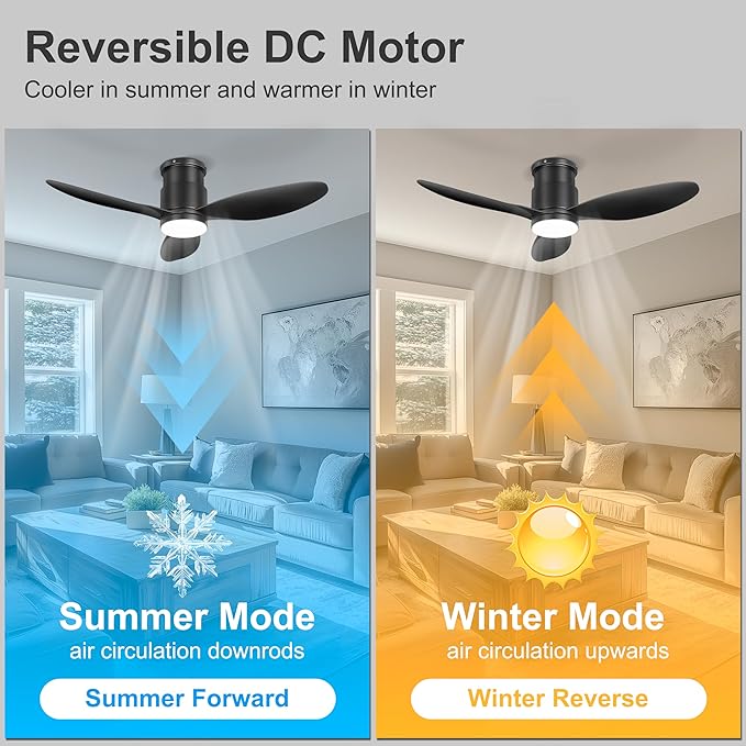 Ohniyou 42'' Flush Mount Ceiling Fans with Lights, Remote/App Control, Dimmable, Quiet Indoor/Outdoor Ceiling Fan for Covered Patio, Bedroom, Kitchen, Black