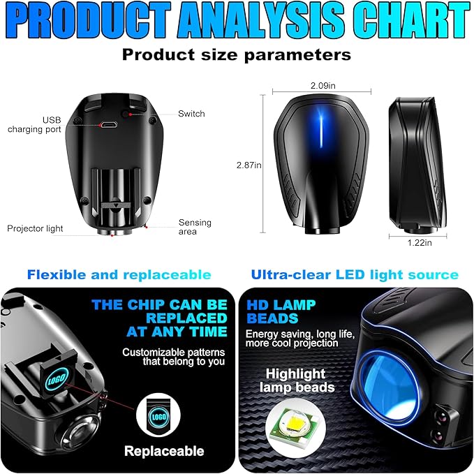 Car Door Lights,Door Lights Logo Projector Rechargeable,Car Door Projector Lights,HD Car Welcome Light for Cars Use At Night 2pcs. (for Niiii-ss- aa)