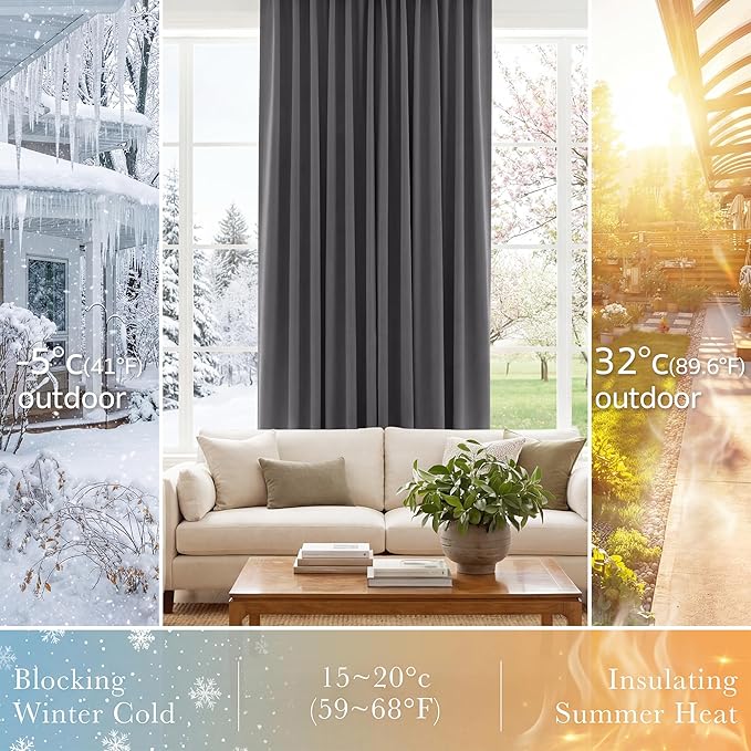 PONY DANCE Grey Blackout Curtains 96 inch Long, Room Darkening Curtains for Bedroom, Thermal Insulated Drapes for Living Room Window Treatment, Back Tab/Rod Pocket, 52 x 96 Inch,2 Panels Set, Grey