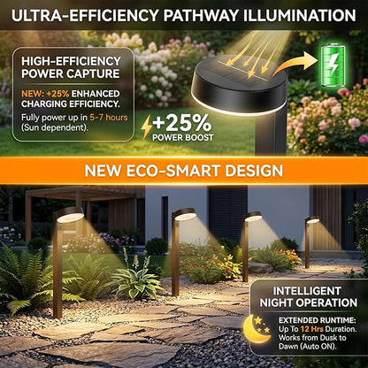 Upgraded Solar Pathway Lights Outdoor Waterproof - 8 Pack 3 Color Temperature Solar Garden Lights (Warm /Neutral/Cool White), Enhanced Brightness LED Landscape Lighting for Yard, Lawn, Walkway