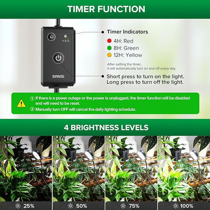 SANSI Grow Lights for Indoor Plants, 4 Head Dimmable Plant Lights for Indoor Growing, 40W 35"-65" Adjustable Standing Plant Grow Lights Indoor Tripod Auto On/Off Timer Grow Light
