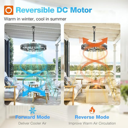 addlon 20 Inch Outdoor Ceiling Fan with Light for Patio, IP65 Waterproof Plug in Caged Hanging Fan, Remote Control, 3 CCT, 6 Speeds Reversible Outdoor Fan for Gazebo, Pergola, Porch