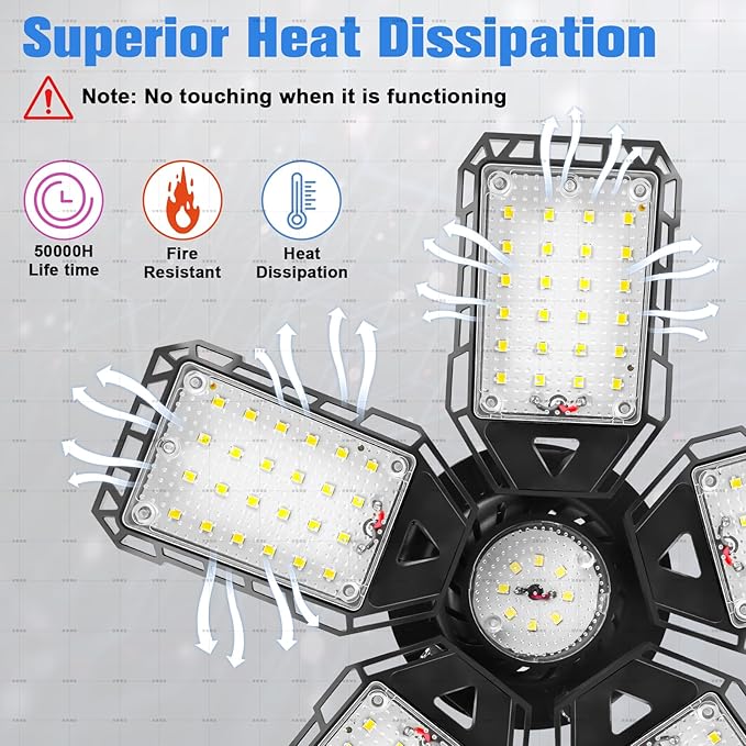 Aoretic 2-Pack LED Garage Lights 2 Pack-160W, 16000LM 6500K with 5+1 Deformable Panels, Indoor LED Shop Light Barn Light Garage Ceiling Lights, E26/E27 for Garages, Warehouse, Shop, Basement