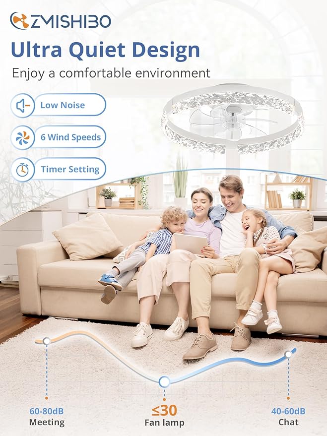 ZMISHIBO 19.7" Ceiling Fans with Lights, Low Profile Ceiling Fan and Remote, Flush Mount Ceiling Fans, Stepless Dimmable LED Light, White Fixtures for Bedroom, Living Room