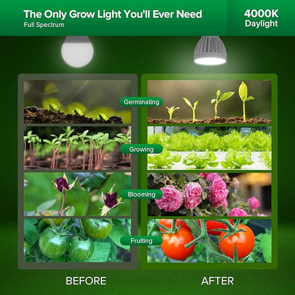 SANSI 32W Grow Light Bulbs for Indoor Plants, 350W Equivalent Full Spectrum+Grow Light Bulb with COC Technology, 10W Grow Lamp