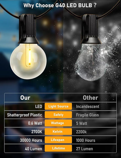50FT Outdoor String Lights with G40 Globe Bulbs, Waterproof Patio Lighs with 27 Shatterproof LED Bulbs (2 Spares), Dimmable for Weddings, Backyard Parties, Porch Decor, Black Wire