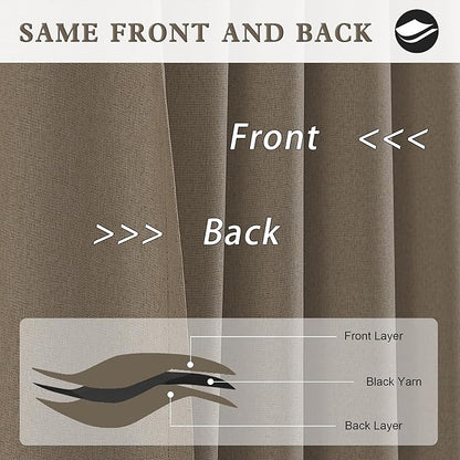 DUALIFE Faux Linen Full Blackout Curtains Vertical Drapes for Patio Sliding Glass Door,Back Tab Pinch Pleated Window Treatment Curtains,W84 x L96,2 Panels Set,Chocolate Brown