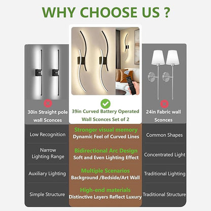 DORESshop Battery Operated Wall Sconces Set of 2, Modern Wireless Rechargeable Wall Lights with Stepless Dimming,3000k-6000K, Sconce Wall Decor for Living Room, Hallway, Bedroom, Black 39in