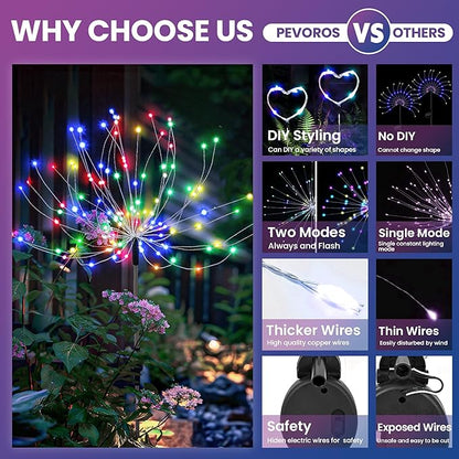 PEVOROS Garden Decor Solar Lights Outdoor,120LED Waterproof Colorful Solar Fairy Garden Lights for Outdoor Decoration,Yard, Patio, Porch,Flower Pot,Pathway, for 4th of July(8Pack)