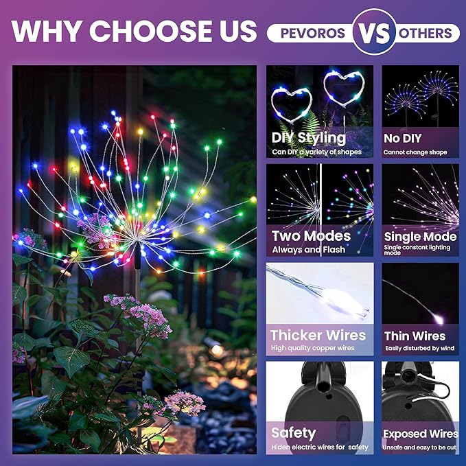 PEVOROS Garden Decor Solar Lights Outdoor,120LED Waterproof Colorful Solar Fairy Garden Lights for Outdoor Decoration,Yard, Patio, Porch,Flower Pot,Pathway, for 4th of July(6Pack)