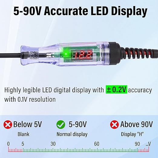 Test Light Automotive, 5-90V DC Test Light with Voltmeter, Bidirectional Car Fuse Tester with Voltage Display, Digital LED Circuit Tester with Extended Spring Wire & Probe for Car/RV/Vehicles