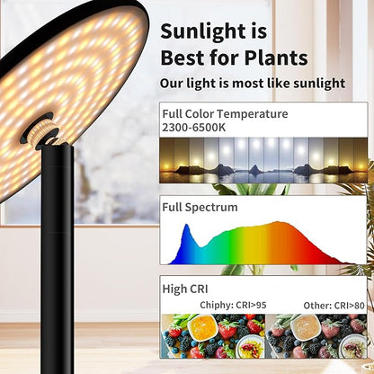 chiphy Desk Grow Lights for Indoor Plants, Full Spectrum LED Plant Light, 40W Aluminum Tabletop Grow Lamp, Automatic Timer 4H/8H/12H, 16''-30'' Height Adjustable, Remote for Large Small Plants