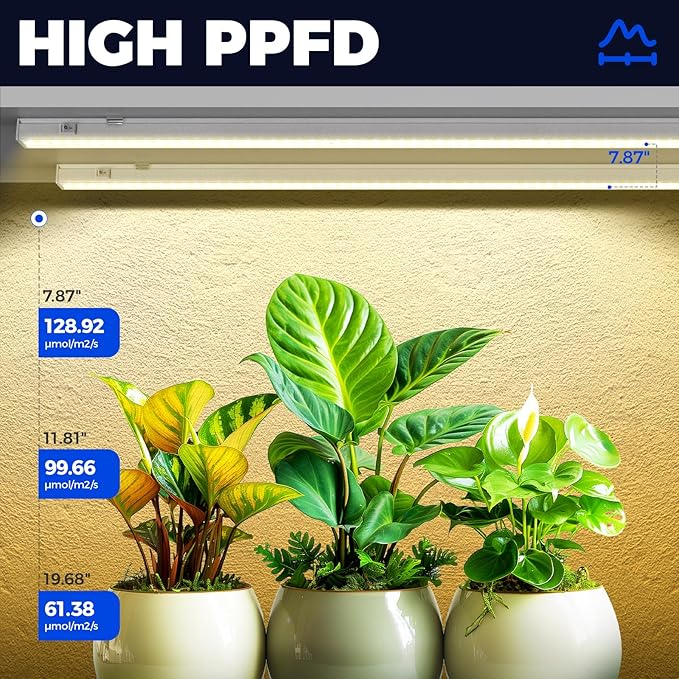Barrina T5 Grow Lights, Grow Lights for Indoor Plants, LED Grow Light Strips, Plant Lights for Indoor Plants Growth with Separate Switch, Yellow 8 Packs