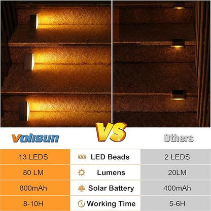 VOLISUN Solar Step Lights for Outside, Solar Stair Lights Outdoor Waterproof IP67, LED Outdoor Step Light, 80 Lumen, Deck Light for Outside, Front Porch and Patio(Black,16 Pack)