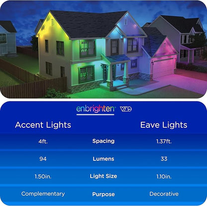Enbrighten Vibe Eternity Accent Permanent Outdoor Lights for House, 150ft, 36 RGBWIC LEDs, Wide Spacing, 94lm, Tunable White, Everyday Eave Lighting, Smart App, Works with Alexa, Google Home, 85716