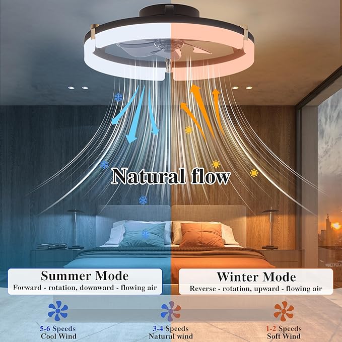 Ceiling Fans with Remote and Lights Fandelier - 20'' Low Profile Flush Mount Modern Black Ceiling Fans for Bedroom - 6 Speeds and Stepless Color Temperature Change
