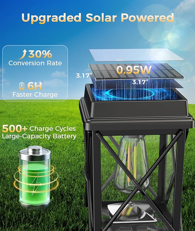 XMCOSY+ 12 Pack Solar Pathway Lights, 50LM Bright Garden Lights Solar Powered, Long Lasting Outdoor Solar Lights for Yard Backyard Driveway Walkway Landscape Path (Warm/Cool White)