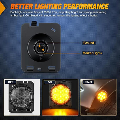 Nilight JK Side Marker Light 8LED Smoked Lens Amber Front Fender Indicator Turn Signals Lights IP67 Waterproof Clearance Lamp Compatible with 2007-2017 Wrangler JKU