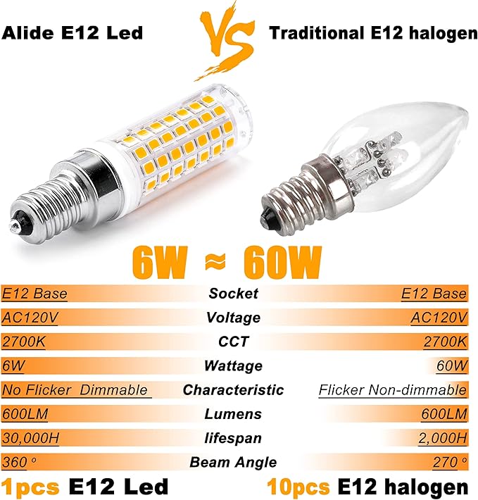 ALIDE E12 60 Watt C7 Dimmable Led Candelabra Bulbs Replacement, Warm White 2700k T6 110V 120V Small Base E12 LED Bulbs 6W for Ceiling Fan Salt Lamp Chandelier Lighting,600lm,8Pack