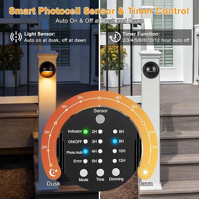 Low Voltage LED Deck Lights Kit with Plug-in Transformer, Dusk-to-Dawn Timer and Photocell Sensor, 3000K Warm White IP67 Waterproof Outdoor Step Lights for Deck Stairs, Railing, Fence, Patio (6 Pack)