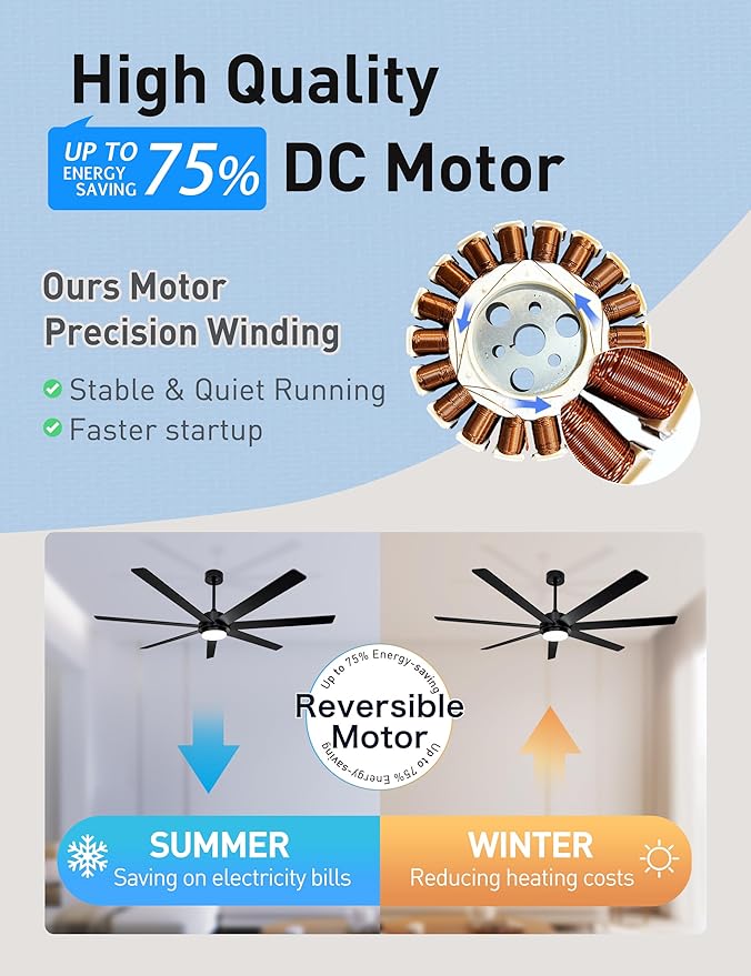 65 Inch Black Smart Ceiling Fan with Light and Remote via WIFI Alexa APP Control,Dimmable,Quiet DC Motor Indoor Outdoor Ceiling Fans for Patios or Bedroom