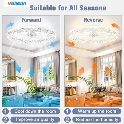 VOLISUN Fandelier Ceiling Fans with Light, 23.6in Low Profile Ceiling Fan with Light and Remote, 3000K-6500K Dimmable Bladeless Ceiling Fan Flush Mount, White Modern Ceiling Fan with Light for Bedroom