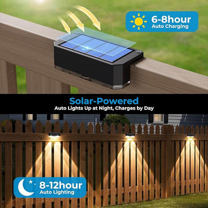 Peasur 8 Pack Solar Fence Lights Outdoor, Railing Light Solar Powered, IP65 Waterproof Led Deck Solar Lights for Outside Yard Balcony Porch, Warm White