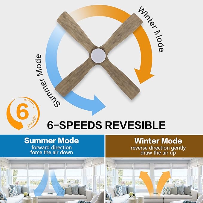 WINGBO 54 Inch Flush Mount DC Ceiling Fan with Lights and Remote, 4 Reversible Carved Wood Blades, 6-Speed Noiseless DC Motor, Hugger Ceiling Fan in Graphite Finish with Gray Blades