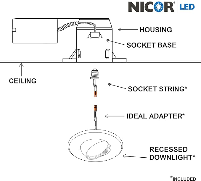 NICOR Lighting 5/6 inch Adjustable LED Eyeball Retrofit Downlight Kit in 4000K (DEB56-20-120-4K-WH)